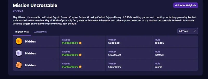 Conquering the Uncrossable: A Thrilling Casino Experience in Canada