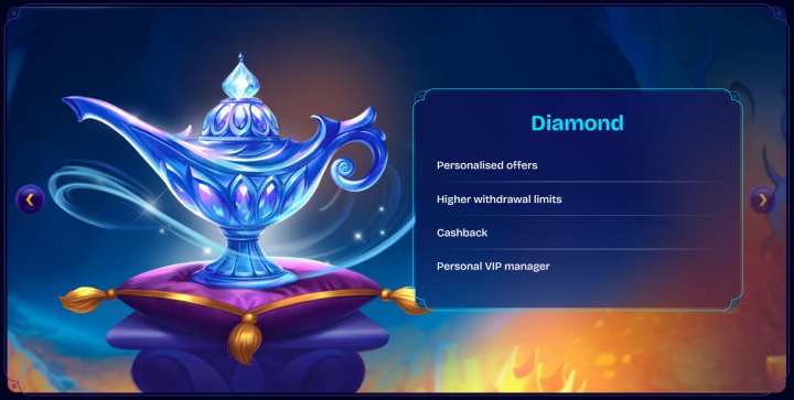 Image: Unlock the Fun at Wishwin Casino with Exclusive Free Spins and Bonus Offers