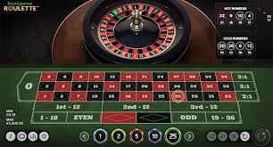 Echtgeld Online Roulette Strategien, Tipps und Tricks Echtgeld Online Roulette Strategien, Tipps und Tricks
