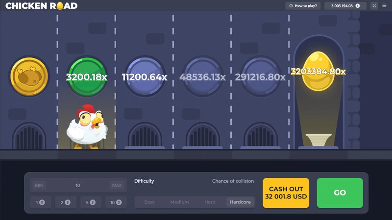 Een Duizelingwekkende Tocht op de Kippenweg, een Online Casino Gokkast, chicken road game